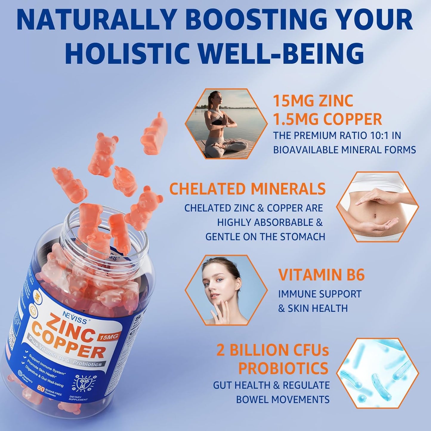 NEVISS Nicotinamide Gummies with Zinc and Copper - 500mg Supplement