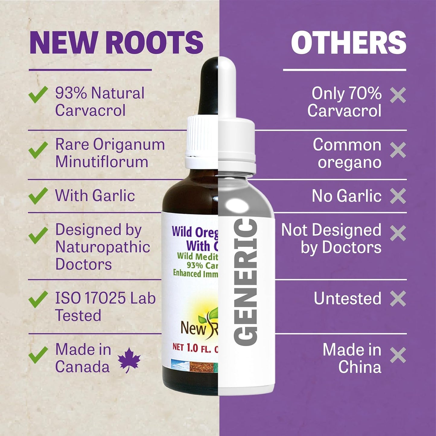 New Roots Herbal Wild Oregano Oil Drops with Garlic - 30ml - C93 Extra Strength - Highest Carvacrol Concentration