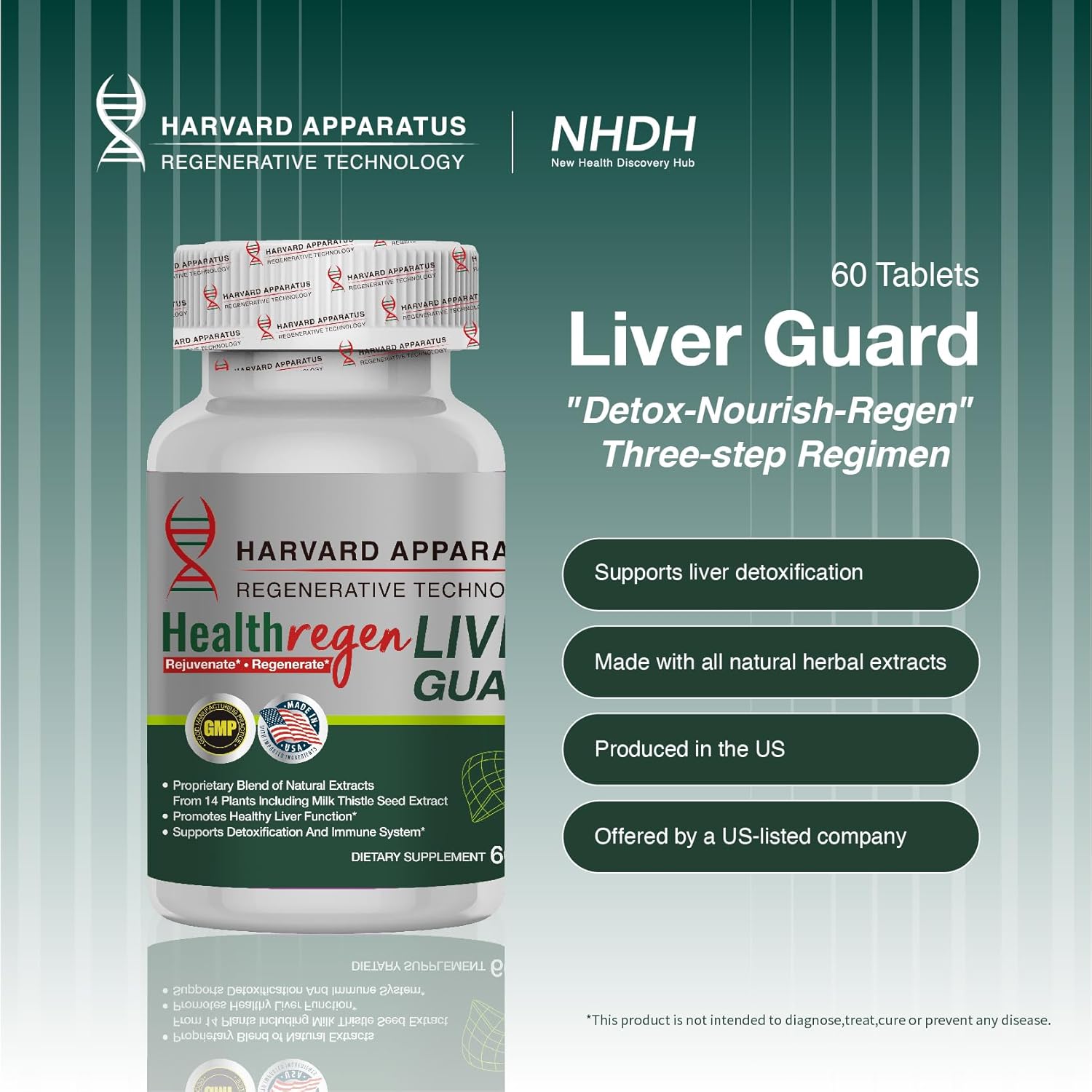 NHDH Regenerative Liver Guard Tablets - Liver Cleanse Detox & Repair Supplement with 14+ Herbs, Silymarin Milk Thistle, Artichoke, Dandelion & More