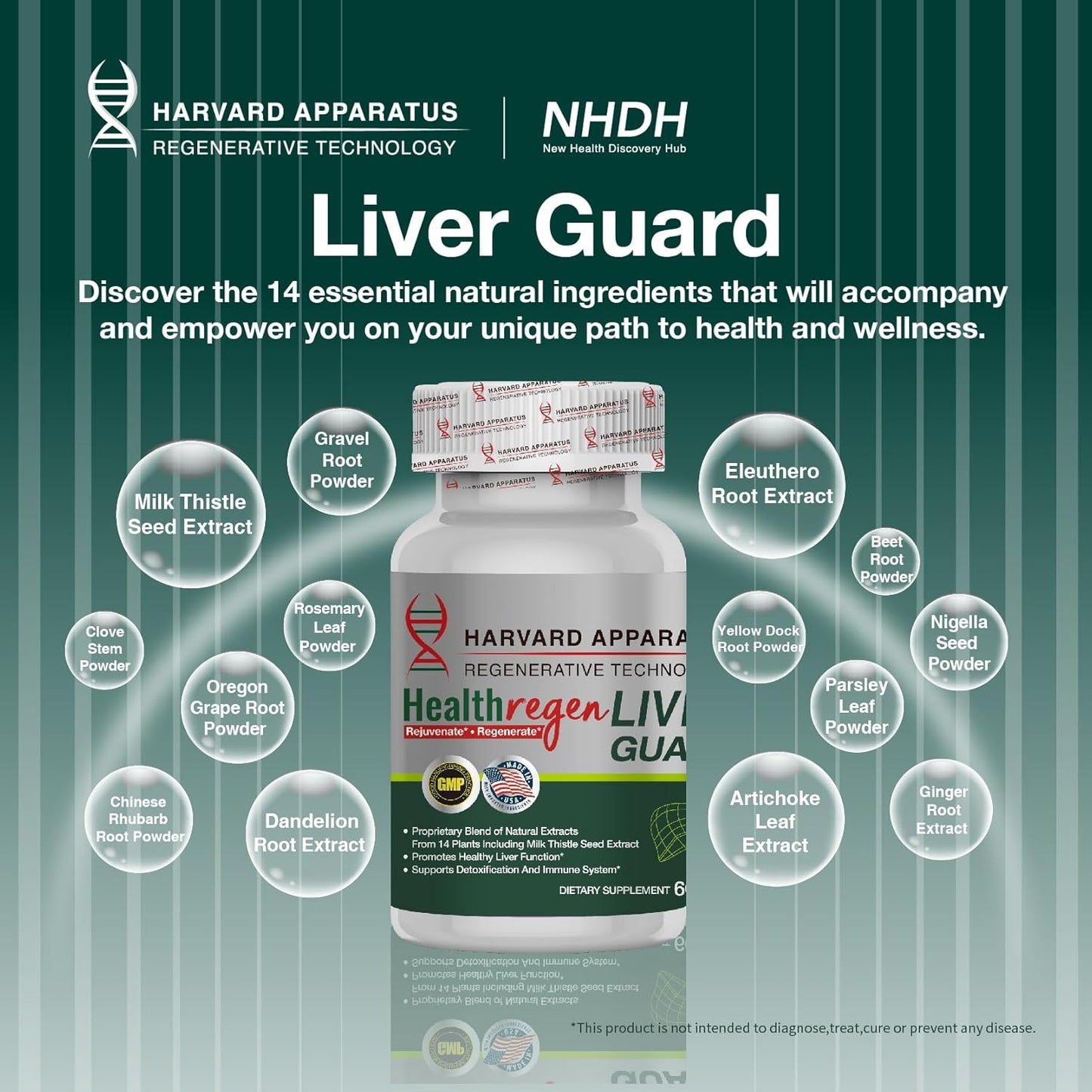 NHDH Regenerative Liver Guard Tablets - Liver Cleanse Detox & Repair Supplement with 14+ Herbs, Silymarin Milk Thistle, Artichoke, Dandelion & More