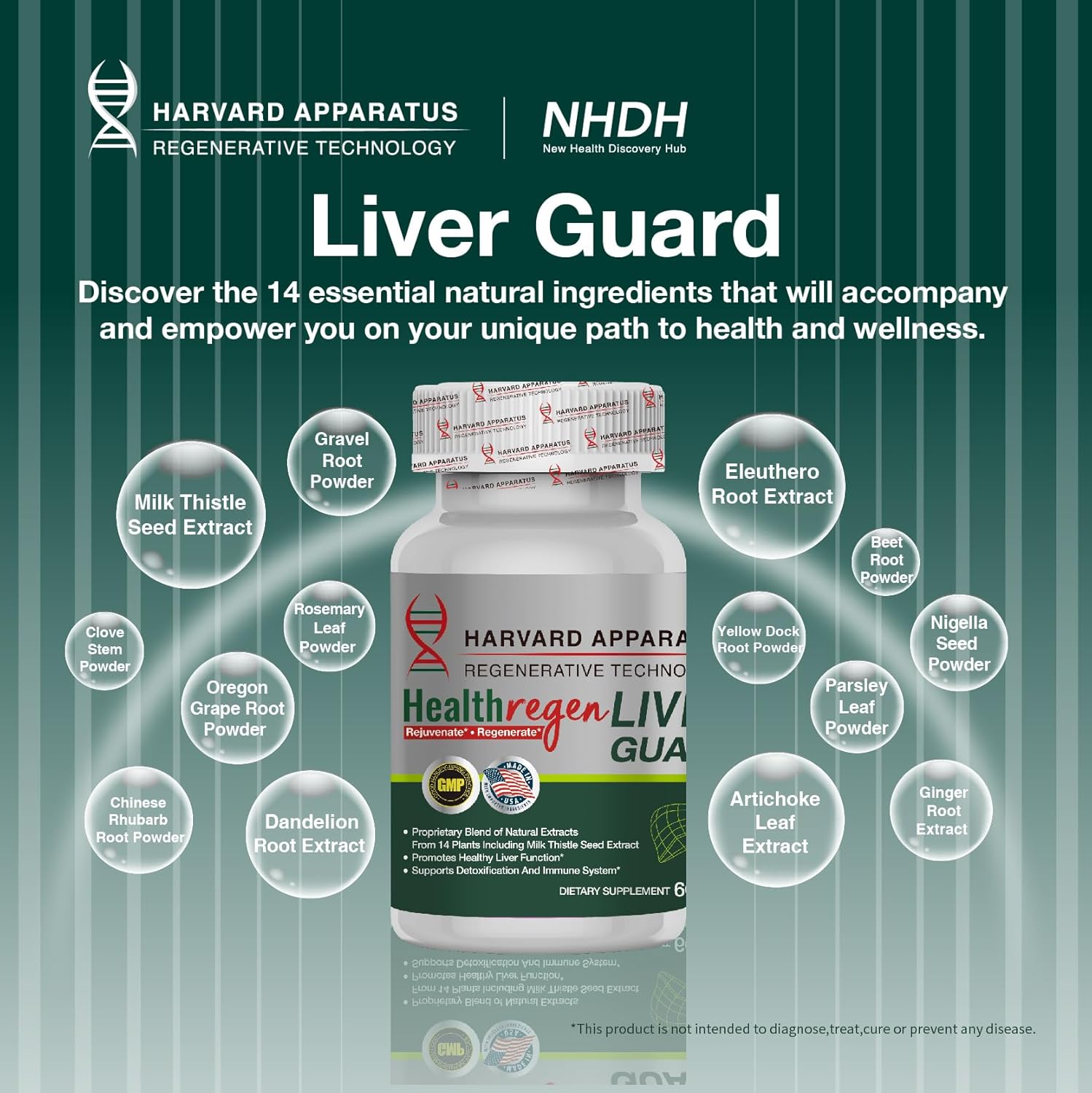 NHDH Regenerative Liver Guard Tablets - Liver Cleanse Detox & Repair Supplement with 14+ Herbs, Silymarin Milk Thistle, Artichoke, Dandelion & More