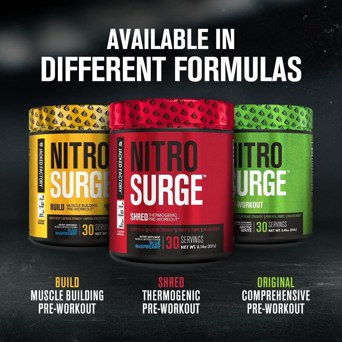 NITROSURGE Pre Workout Supplement: Energy Booster, Strength Gains, Focus, Pumps - NO Booster Powder - 60 Servings