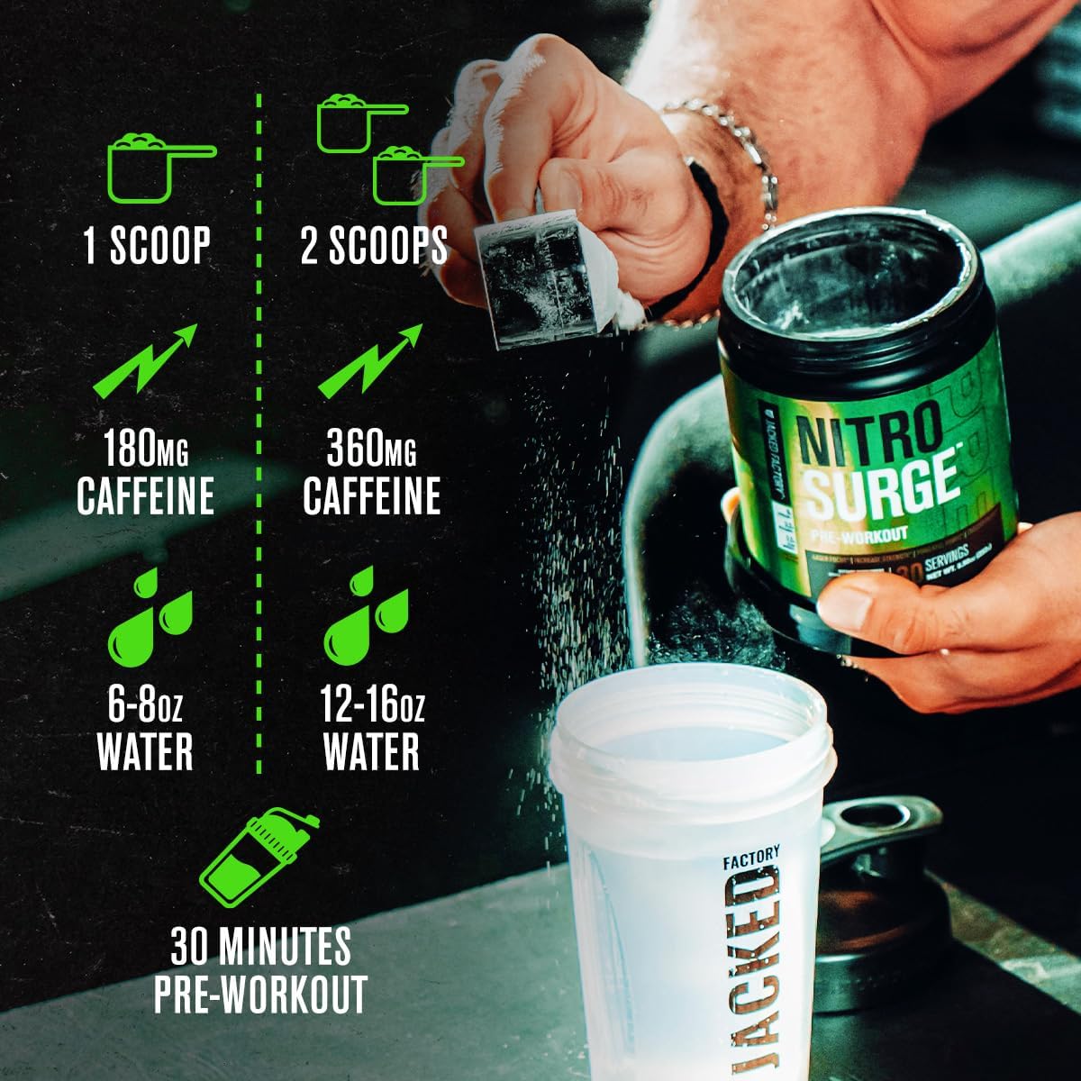 NITROSURGE Pre Workout Supplement: Energy Booster, Strength Gains, Focus, Pumps - NO Booster Powder - 60 Servings