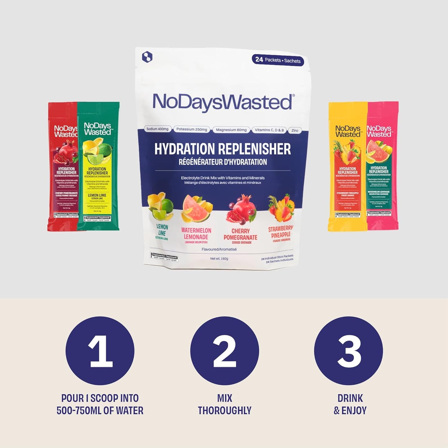 No Days Wasted Electrolyte Replacement Stick Packets - Rapid Hydration & Vitamins - Sodium, Potassium, Magnesium, Vitamins B, C, D, Zinc - 4 Flavor Variety Pack