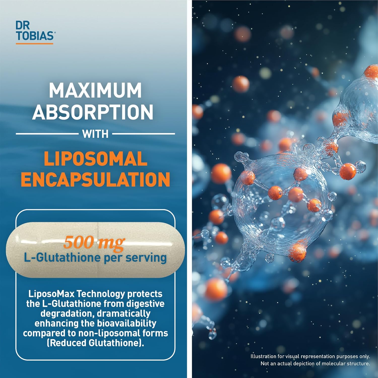 Non-GMO Omega 3 Fish Oil and Liposomal Glutathione for Immune Support, Skin Health, and Nutrient Absorption by Dr. Tobias