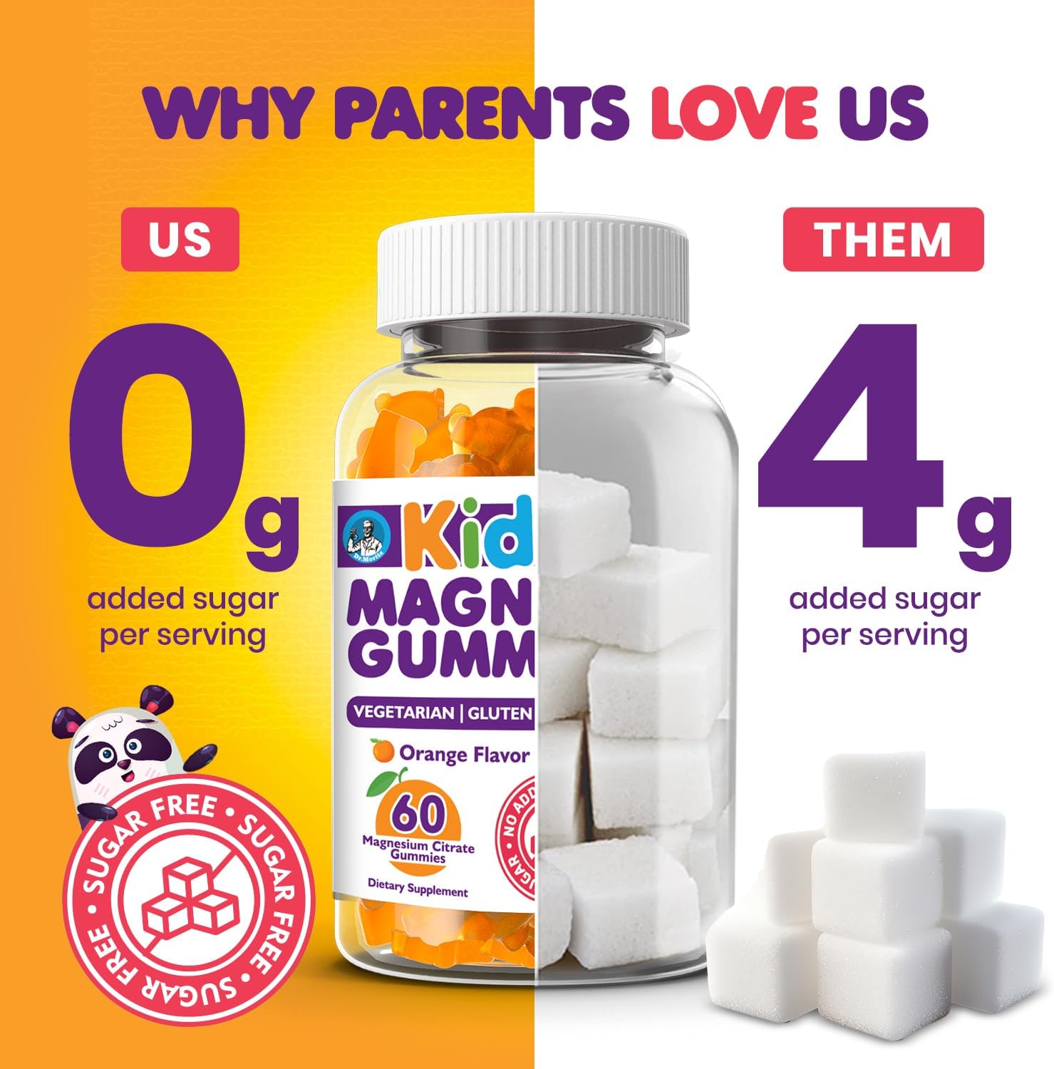 Non-GMO Orange Flavored Sugar-Free Magnesium Gummies for Kids and Adults - Dr. Moritz - 60 Count - BoostGo Australia