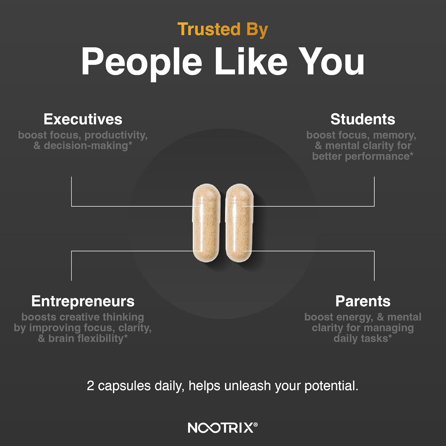 Nootrix Prime Brain Supplement for Men & Women - Memory, Clarity, Cognitive Improvement - Energy & Mood Booster with Ginkgo Biloba, Lion's Mane, L Theanine - 60 Count