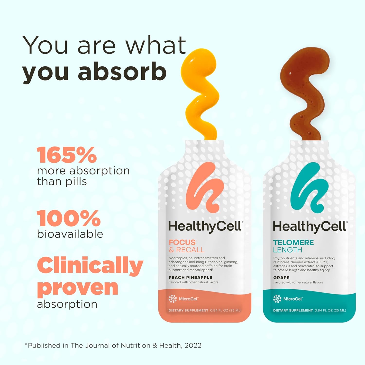 Nootropic & Anti-Aging Bundle: Improve Focus & Recall + Telomere Length with Maximum Absorption Liquid Supplements - 60 Gel Packs