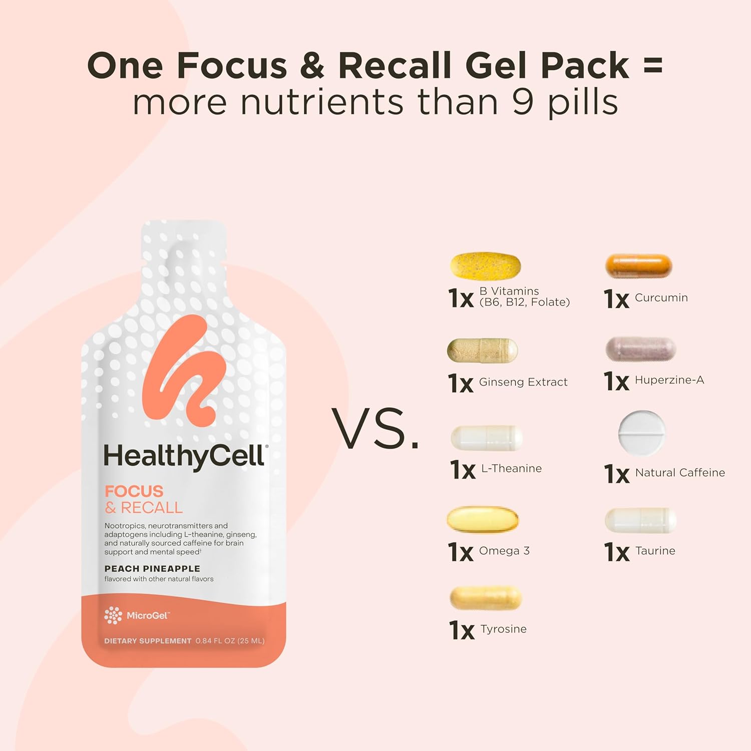 Nootropic & Anti-Aging Bundle: Improve Focus & Recall + Telomere Length with Maximum Absorption Liquid Supplements - 60 Gel Packs