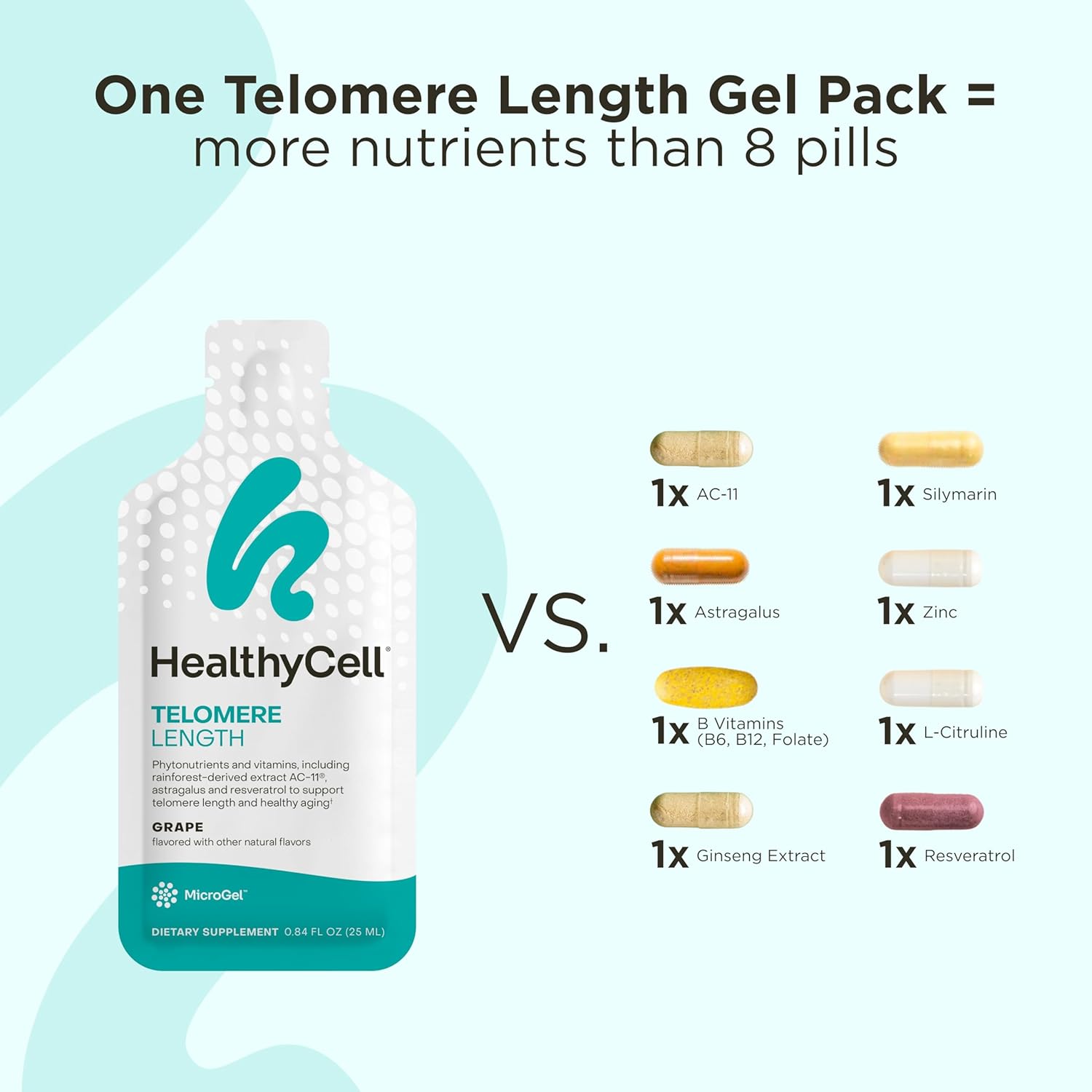 Nootropic & Anti-Aging Bundle: Improve Focus & Recall + Telomere Length with Maximum Absorption Liquid Supplements - 60 Gel Packs