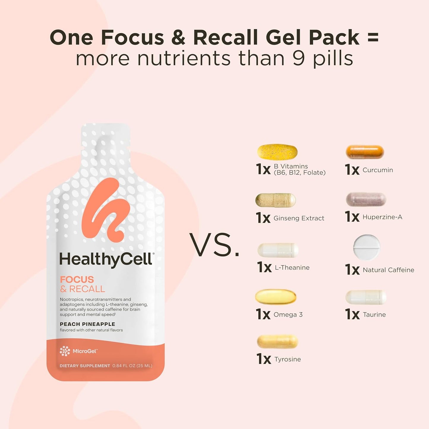 Nootropic Brain Health Bundle: Healthycell Focus + Recall with AC-11 for Anti Aging & Memory Boost