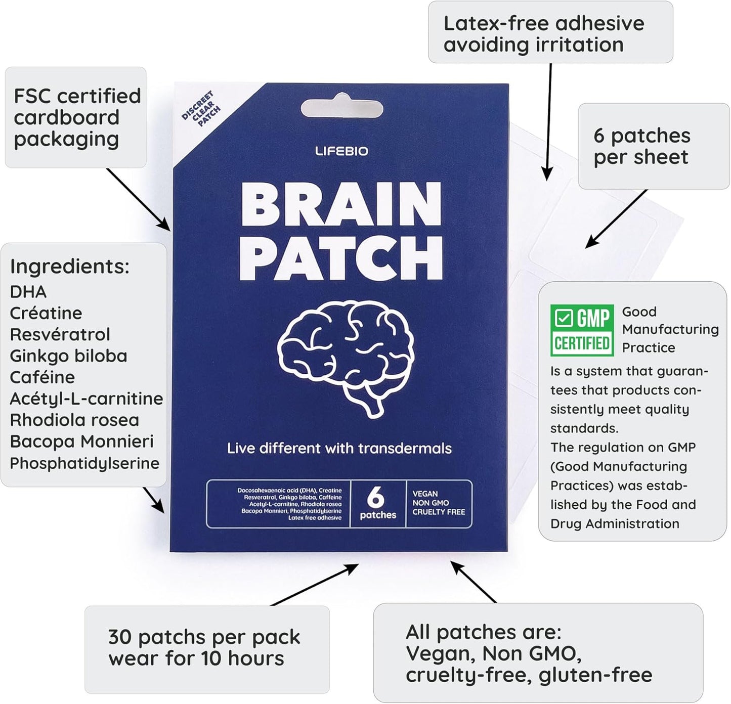 Nootropic Brain Patch with DHA, Bacopa, Phosphatidylserine, Caffeine, Resveratrol, Ginkgo, Creatine, Acetyl-L-Carnitine, Rhodiola - 6 Patches