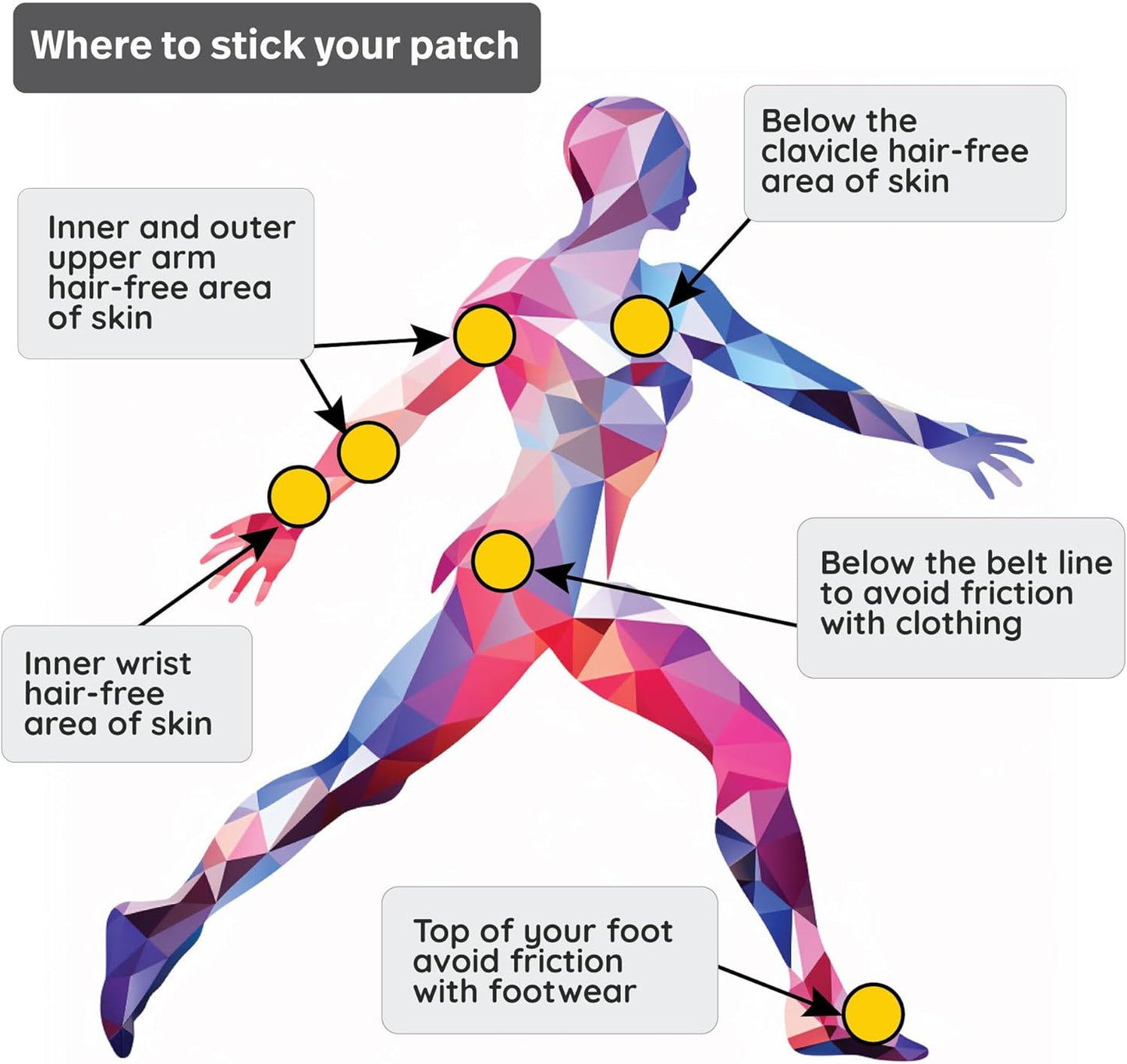 Nootropic Brain Patch with DHA, Bacopa, Phosphatidylserine, Caffeine, Resveratrol, Ginkgo, Creatine, Acetyl-L-Carnitine, Rhodiola - 6 Patches