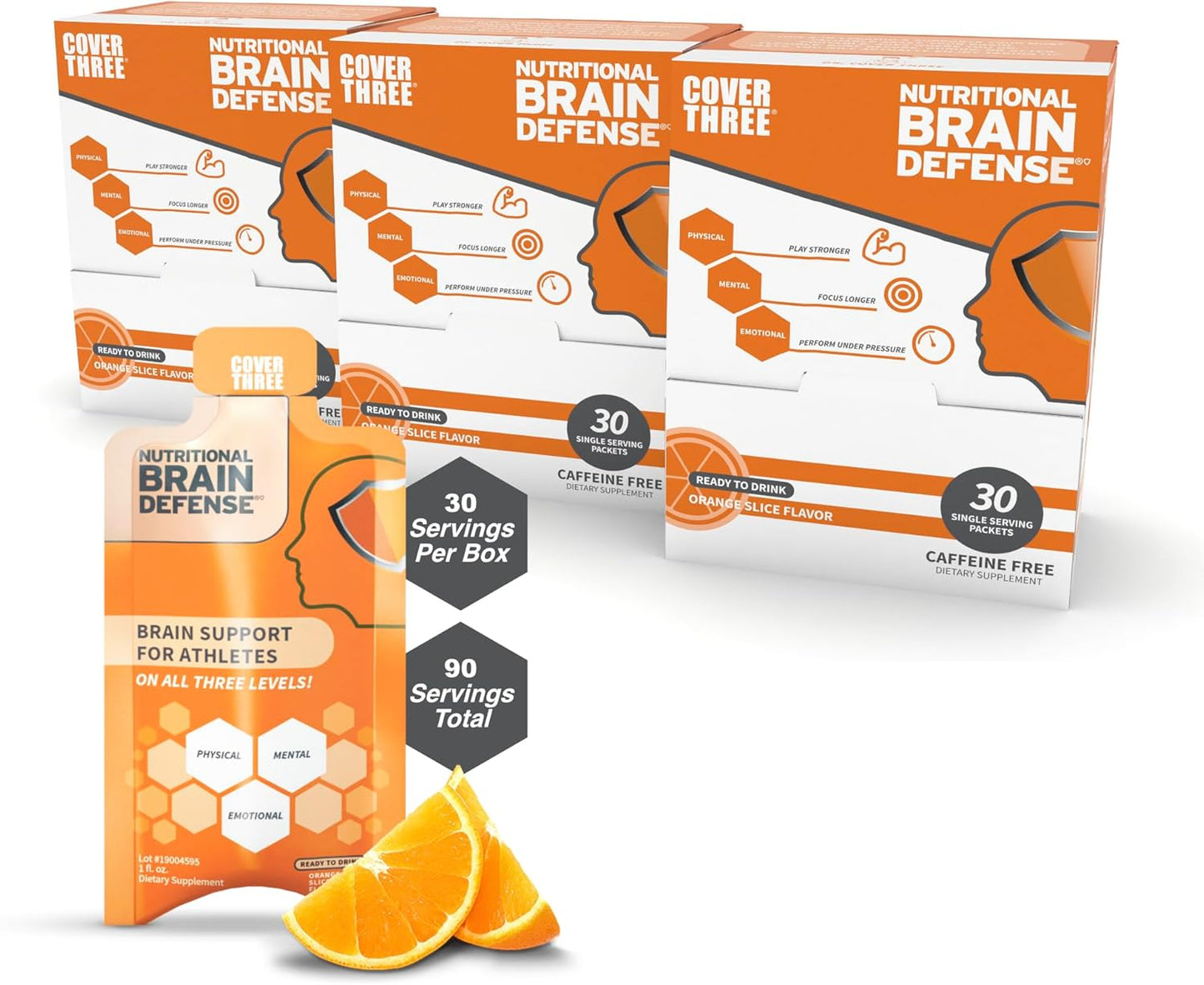 Nootropic Brain Supplement for Athletes & Active Adults - Enhance Focus, Memory, Recovery - Trans Resveratrol, Omega 3 DHA EPA, Uridine, Alpha GPC - Orange Flavor 30 Count