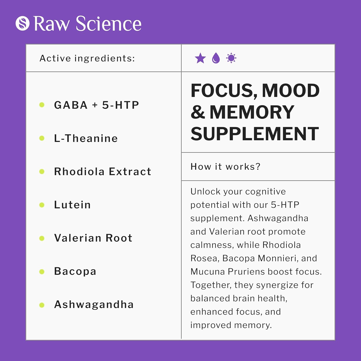 Nootropic Brain Supplements for Memory, Focus & Mood - Ashwagandha, L-Theanine, Rhodiola Extract, GABA, 5HTP - Supports Cortisol & Magnesium Oxide - 60 Capsules