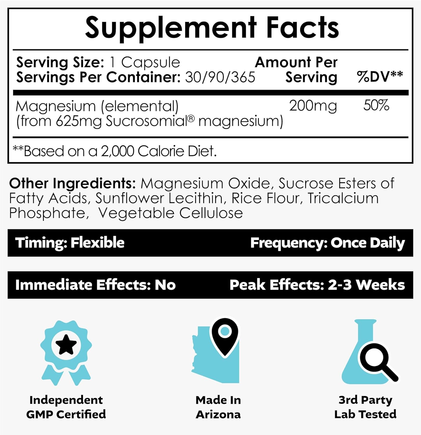 Nootropics Depot MicroMag Magnesium Capsules | 625mg | 30 Count | 200mg Elemental Magnesium - BoostGo Australia