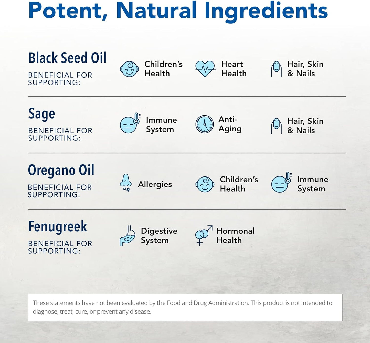 NORTH AMERICAN HERB & SPICE OregaBiotic Capsules - Immune & Digestive Support with Black Seed, Cumin, Oregano, & Sage Oils - Non-GMO - 30 Servings