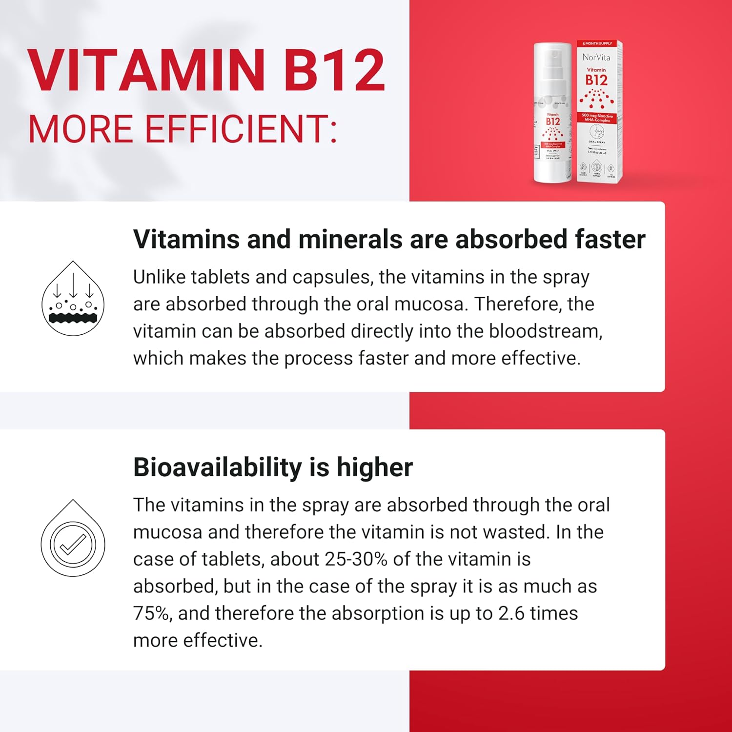 NorVita Vitamin B12 Spray - 500 mcg (150 Servings) - MHA Complex - Vegan & Non-GMO Liquid Supplement