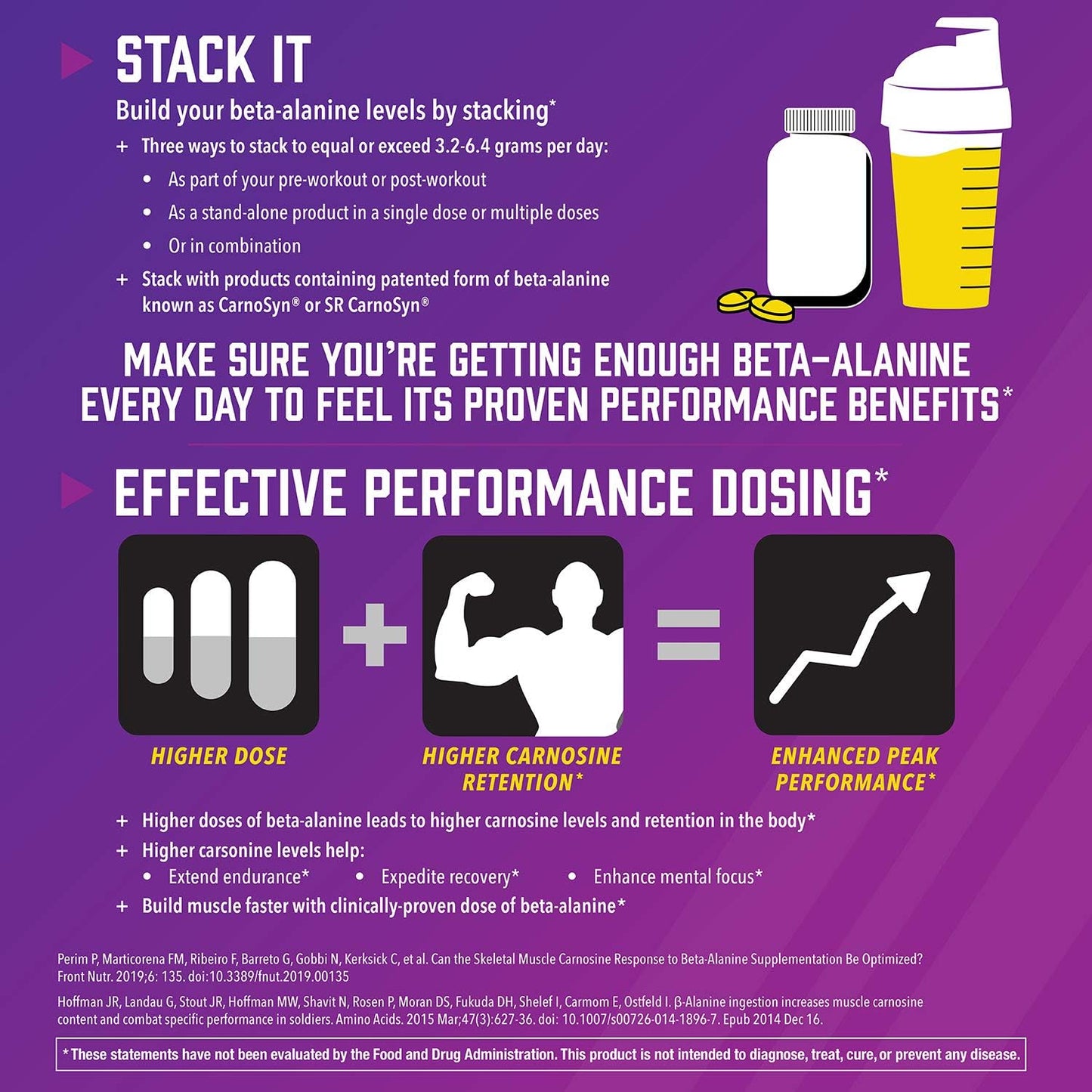 NOW Foods Beta-Alanine Pure Powder 2,000mg for Muscular Endurance - 500g