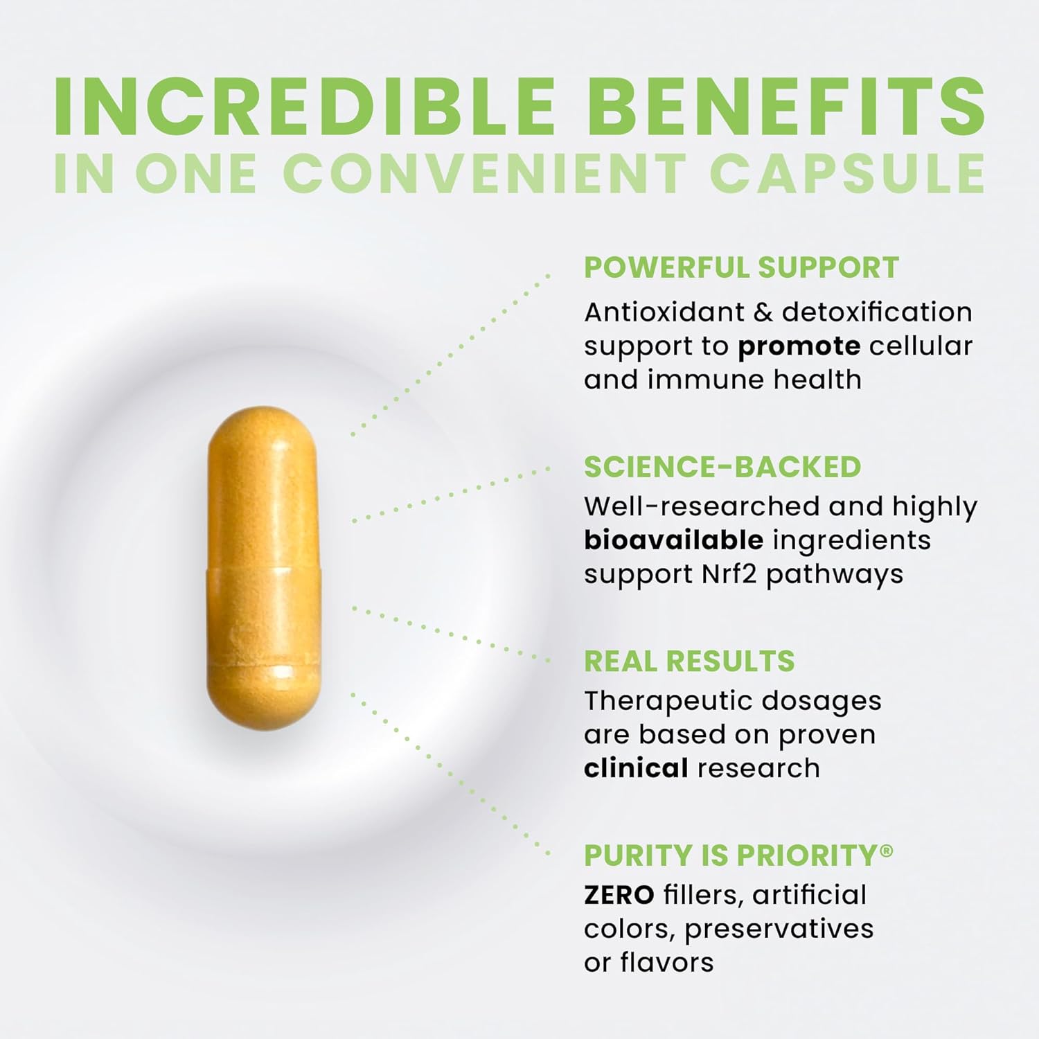 Nrf2 Boost Antioxidant Supplement with Sulforaphane, Curcumin, Green Tea - Reduce Oxidative Stress - Made in USA - 60 Vegan Capsules