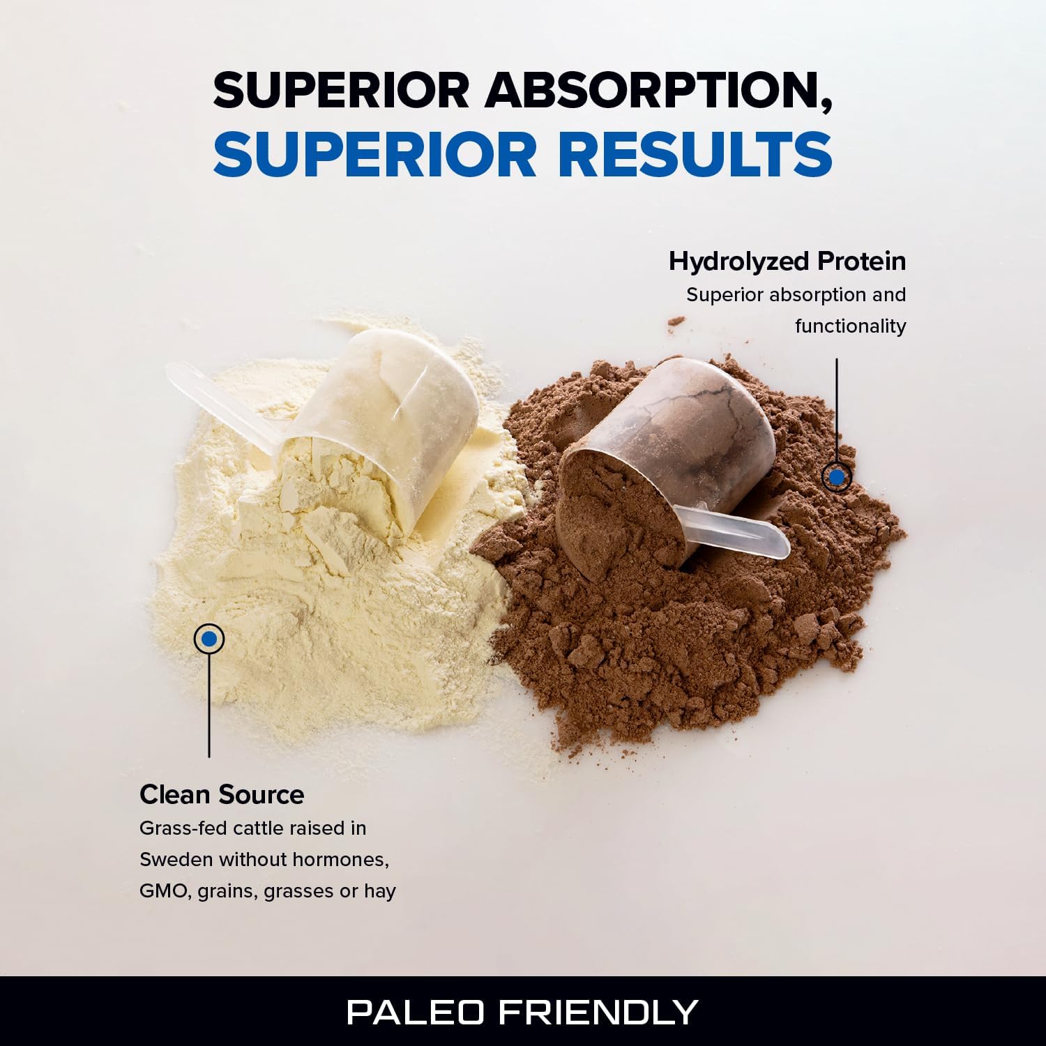 NSF Certified Beef Protein Powder with Hydrolyzed Protein, Amino Acids, and Collagen - Ideal for Athletes - Vanilla Flavor, 30 Servings
