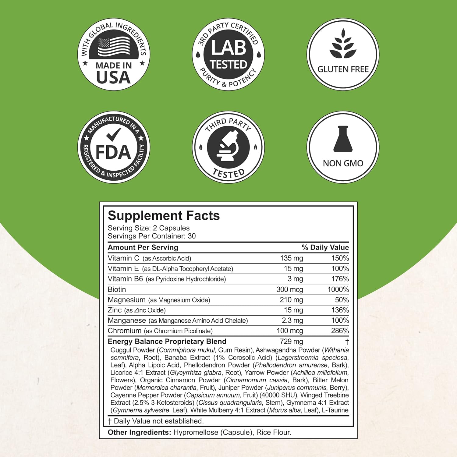NuBest Blood Sugar Support Supplement with Bitter Melon, Ashwagandha, Cinnamon, Chromium, Magnesium, Vitamins, Alpha Lipoic Acid, Cayenne Pepper - Pack of 4 - Promotes Healthy Blood Sugar Levels
