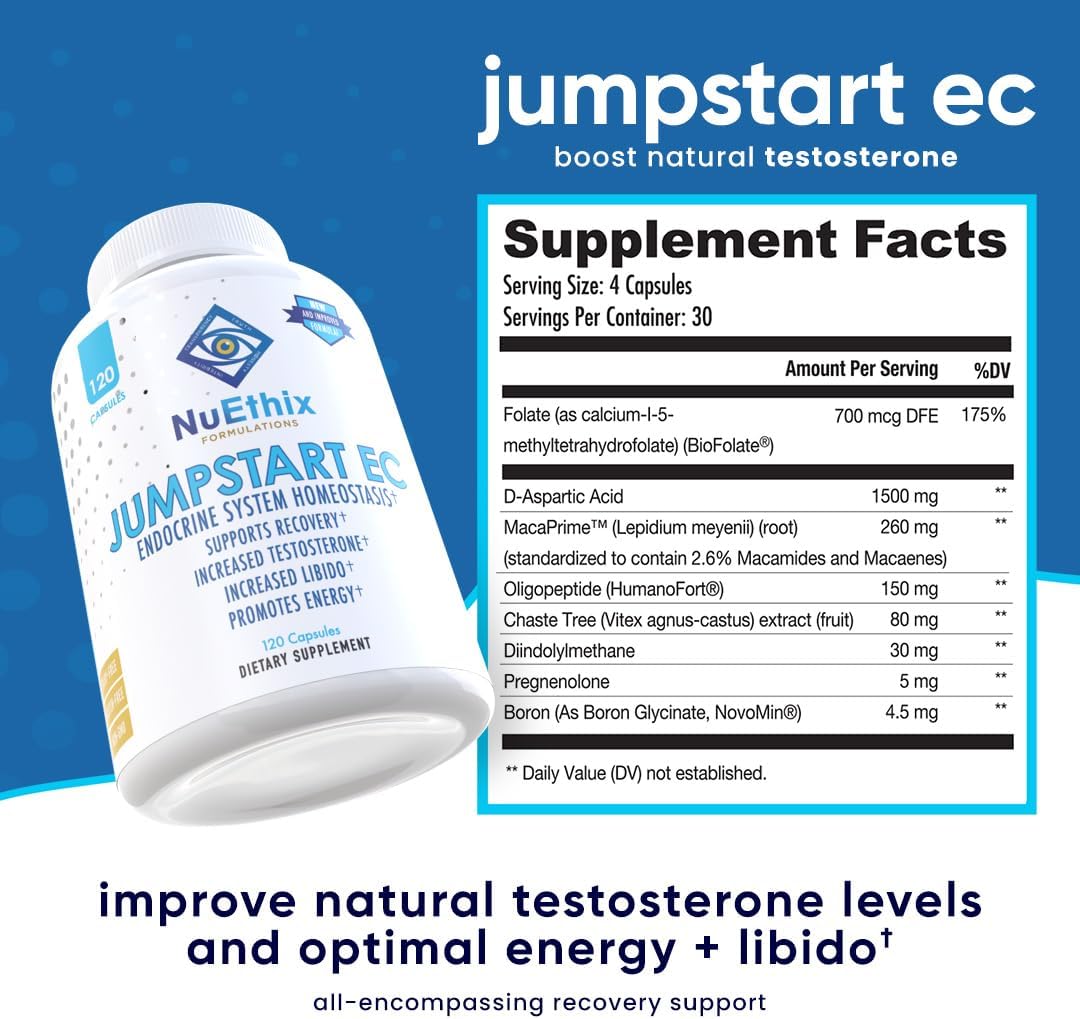 NuEthix Formulations Jumpstart EC Endocrine System Support Supplement 120 Capsules