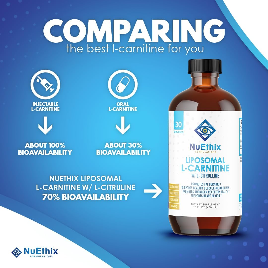 NuEthix Formulations Lipsomal L-Carnitine Supplement 600mg with L-Citrulline 1000mg for Healthy Weight Management, Fat Metabolism, Energy Production and Increased Blood Flow, For Men & Women