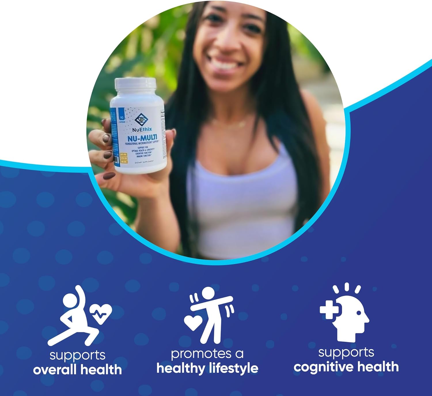 NuEthix Formulations Nu-Multi Micronutrient Support Supplement - 90 Capsules