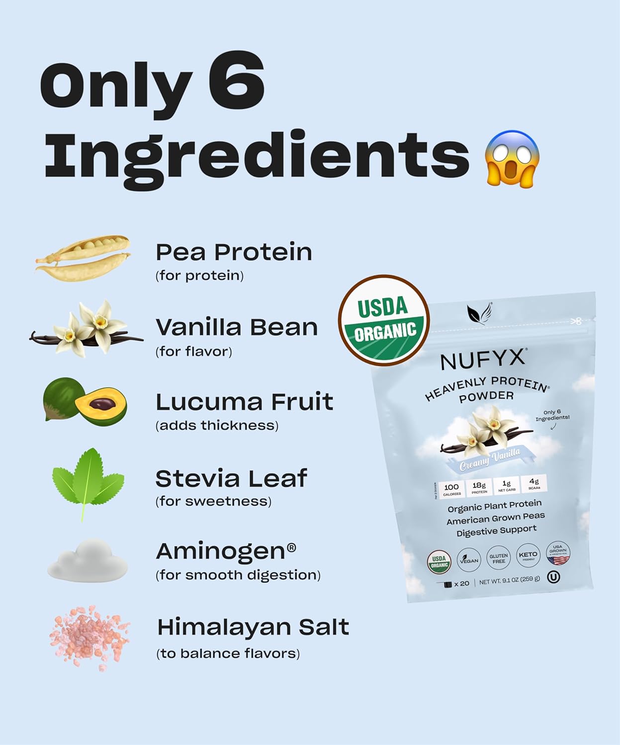 NUFYX® Heavenly Protein® Powder - 100% Organic American Grown Pea Protein (Creamy Vanilla, 20 Scoops)