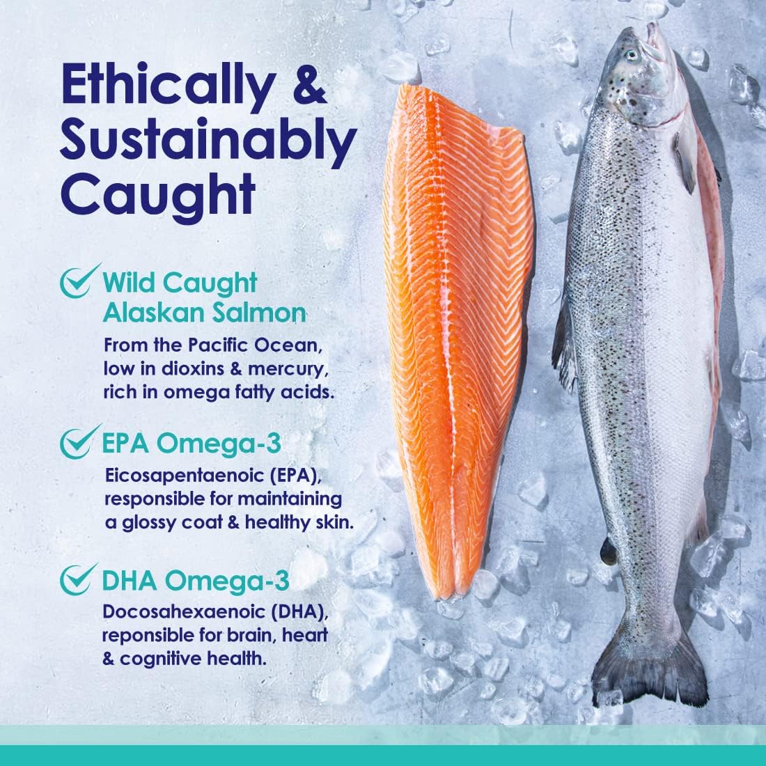 NuLife Natural Pet Health Wild Alaskan Salmon Oil for Dogs, Omega 3 Fish Supplement, Healthy Skin & Coat, Prevents Itchy Skin & Allergies, 120 Capsules