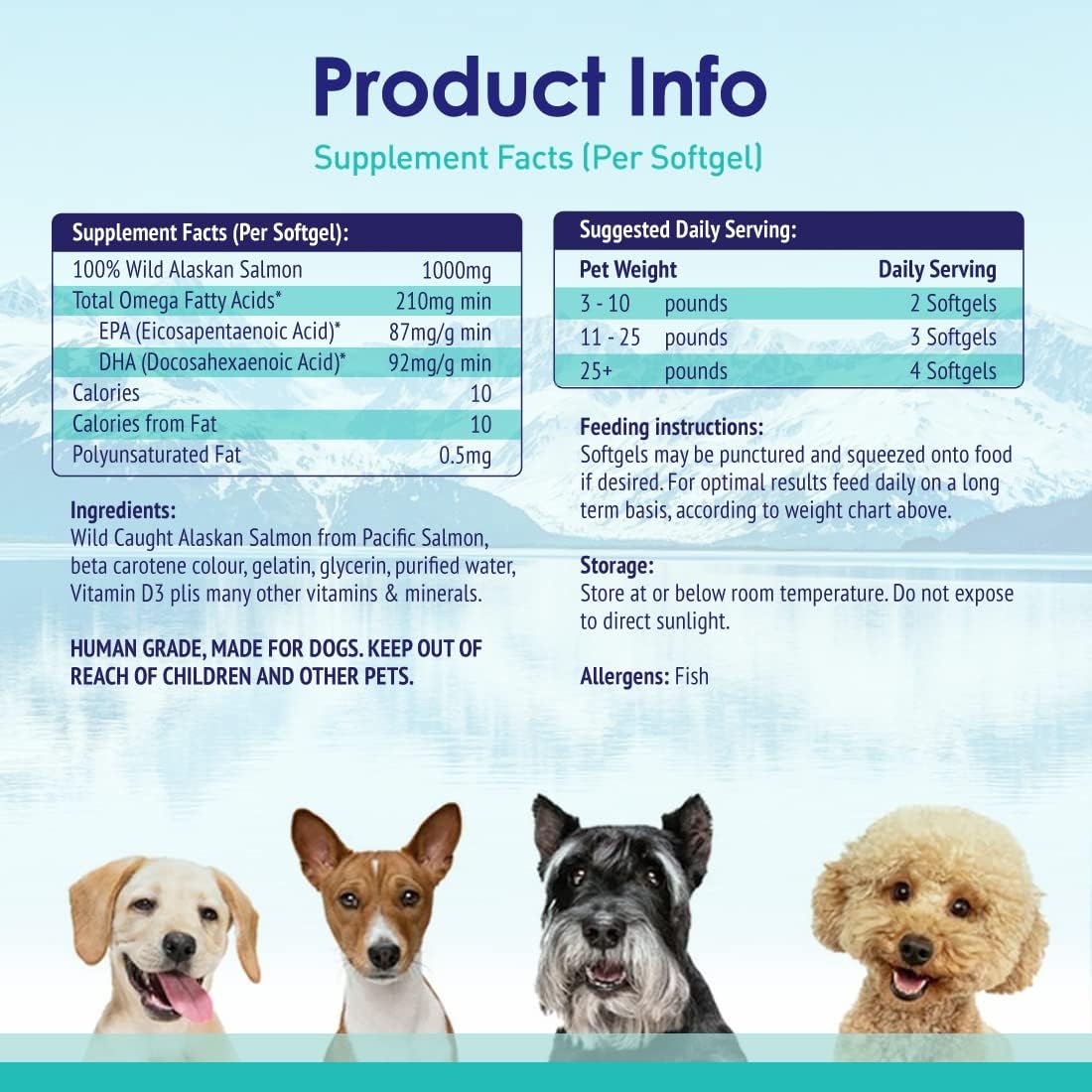 NuLife Natural Pet Health Wild Alaskan Salmon Oil for Dogs, Omega 3 Fish Supplement, Healthy Skin & Coat, Prevents Itchy Skin & Allergies, 120 Capsules