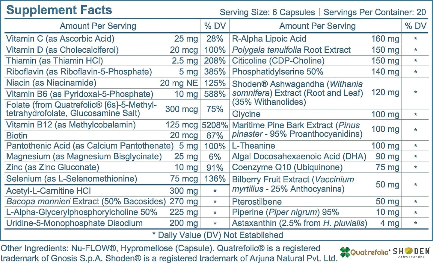 Nureltro Ultimate Nootropic Brain Supplement | 31 Ingredients for Cognitive Function | Supports Brain Health in 7 Categories | 120 Capsules