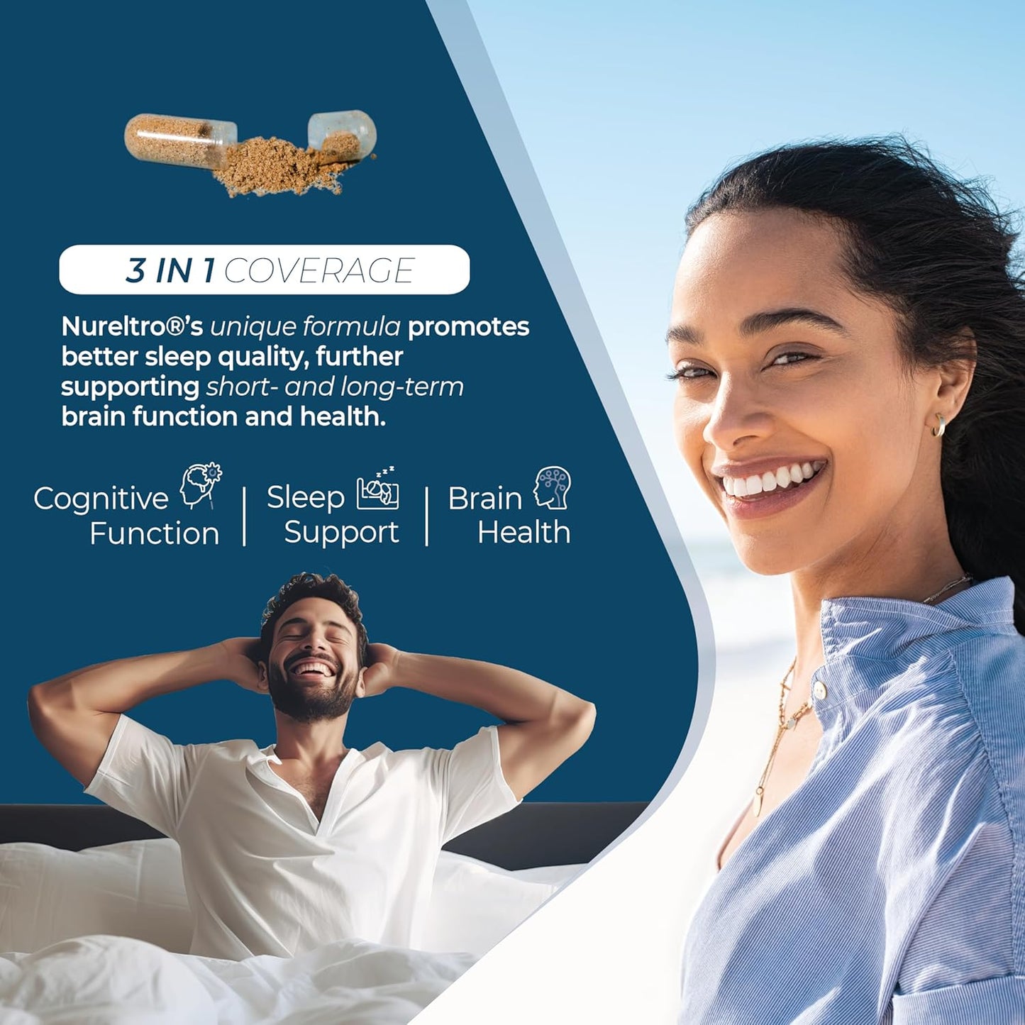 Nureltro Ultimate Nootropic Brain Supplement | 31 Ingredients for Cognitive Function | Supports Brain Health in 7 Categories | 120 Capsules