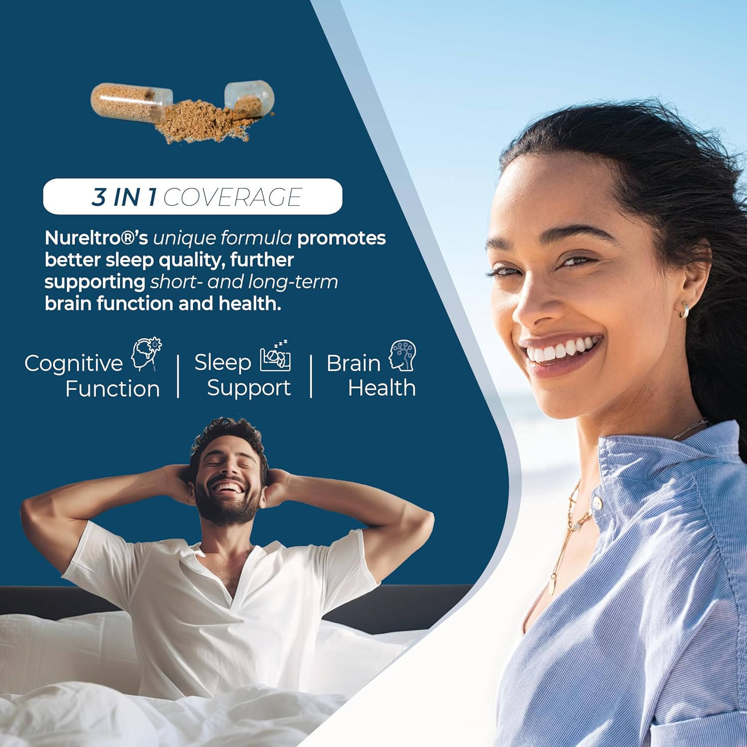 Nureltro Ultimate Nootropic Brain Supplement | 31 Ingredients for Cognitive Function | Supports Brain Health in 7 Categories | 120 Capsules