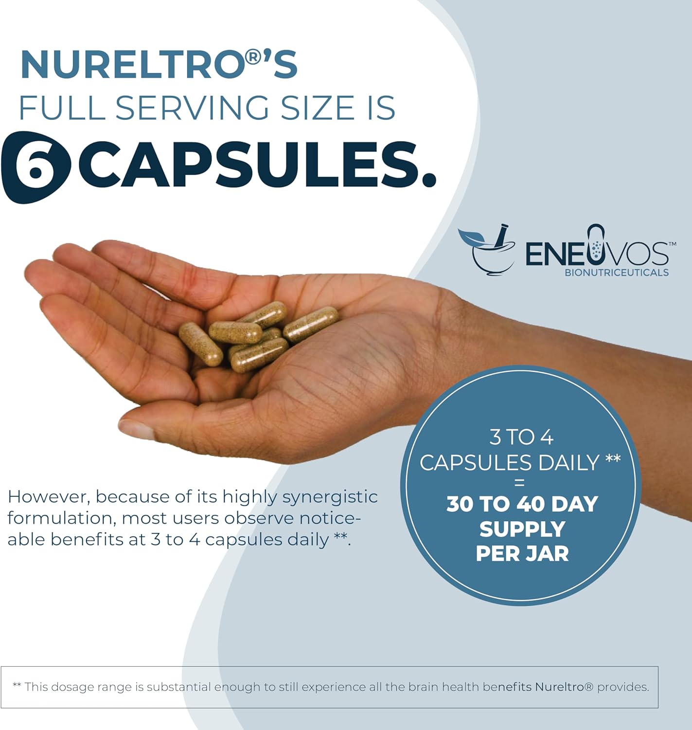 Nureltro Ultimate Nootropic Brain Supplement | 31 Ingredients for Cognitive Function | Supports Brain Health in 7 Categories | 120 Capsules