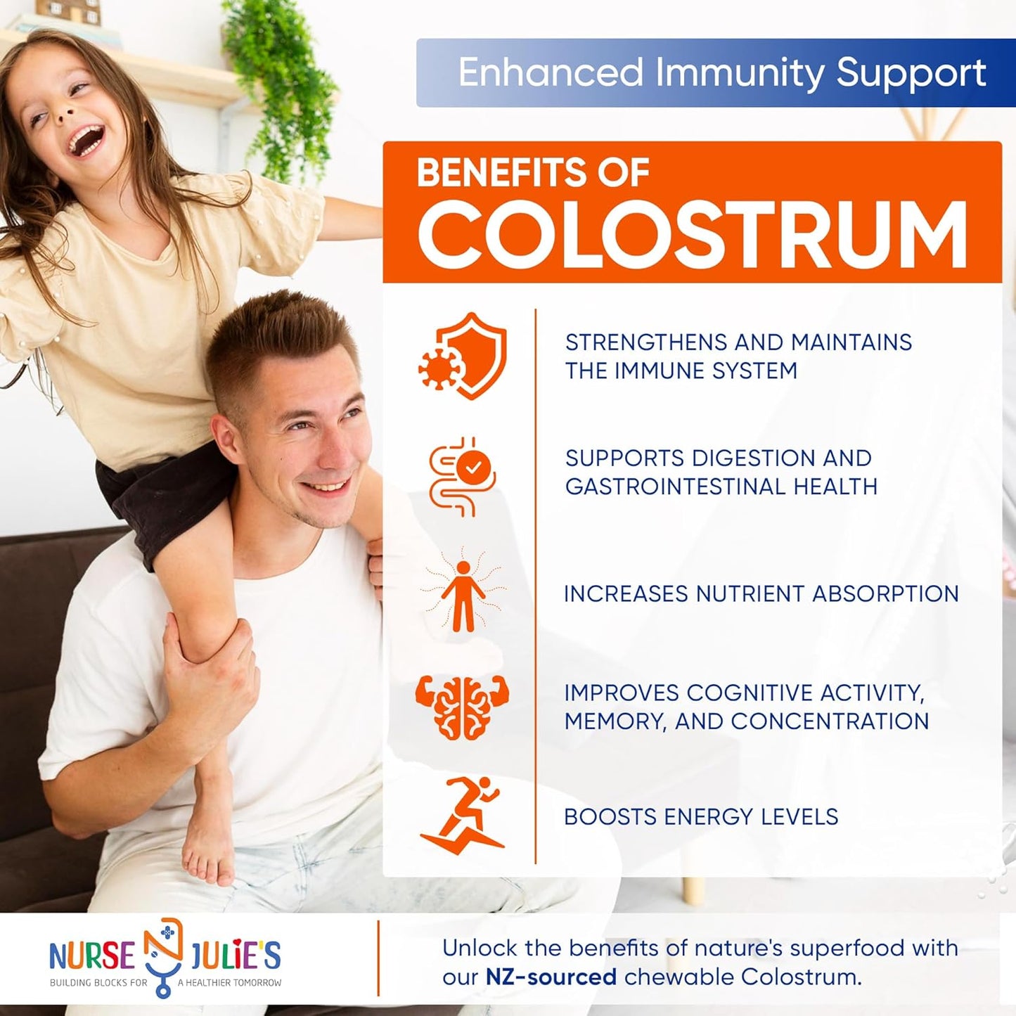 Nurse Julie's Chewable Colostrum Tablets for Kids - 100% Grassfed New Zealand Colostrum - Immune and Gut Health Support - 60 Tablets