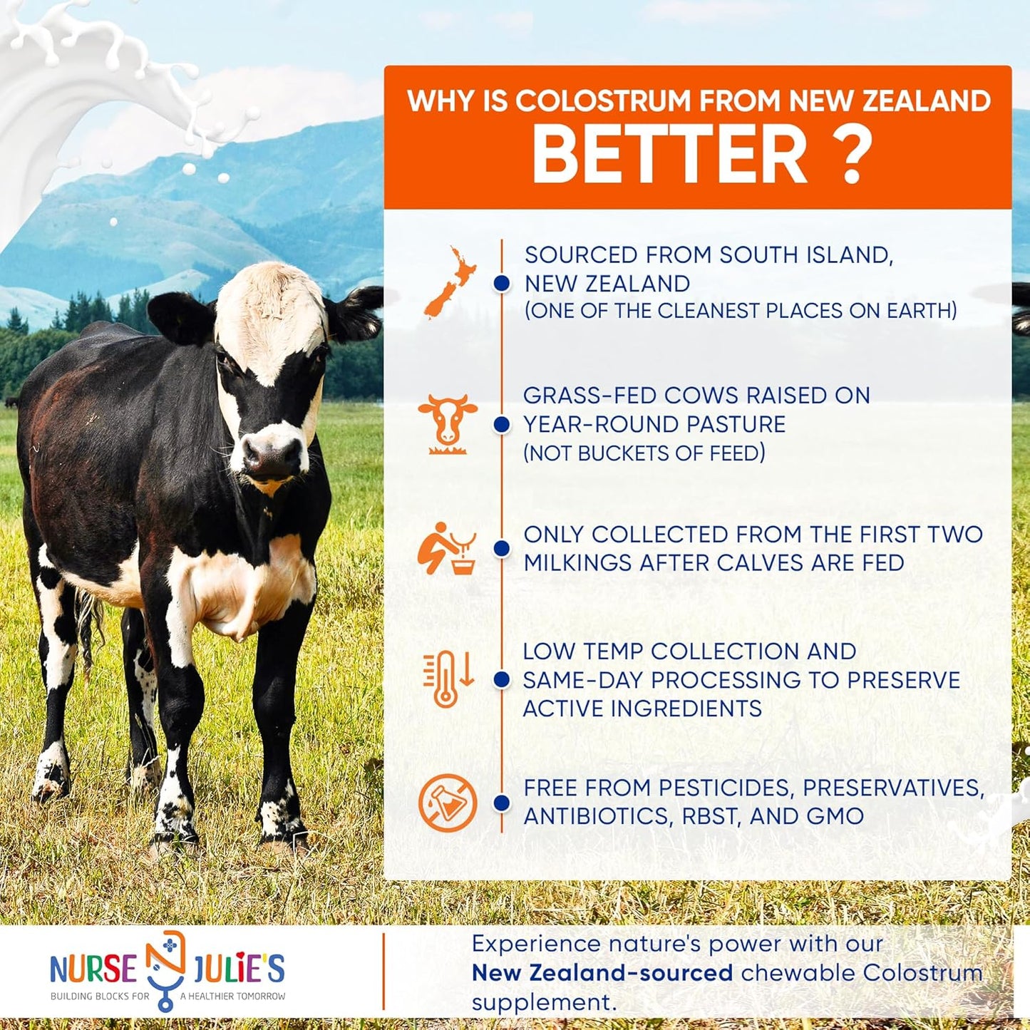 Nurse Julie's Chewable Colostrum Tablets for Kids - 100% Grassfed New Zealand Colostrum - Immune and Gut Health Support - 60 Tablets