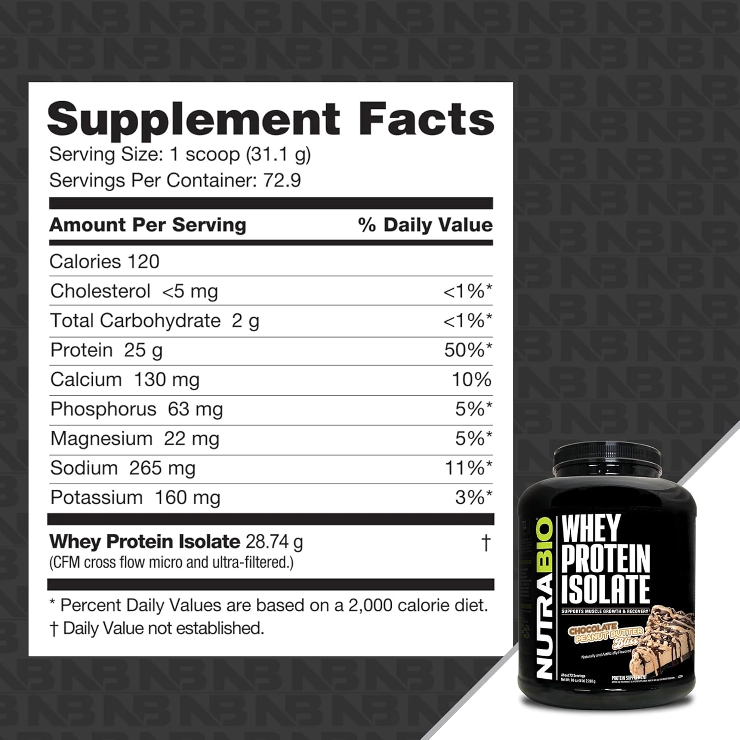 NutraBio Chocolate Peanut Butter Whey Protein Isolate Powder - 25g Protein Per Scoop - Complete Amino Acids - 5 Lbs. Non-GMO, Soy & Gluten Free