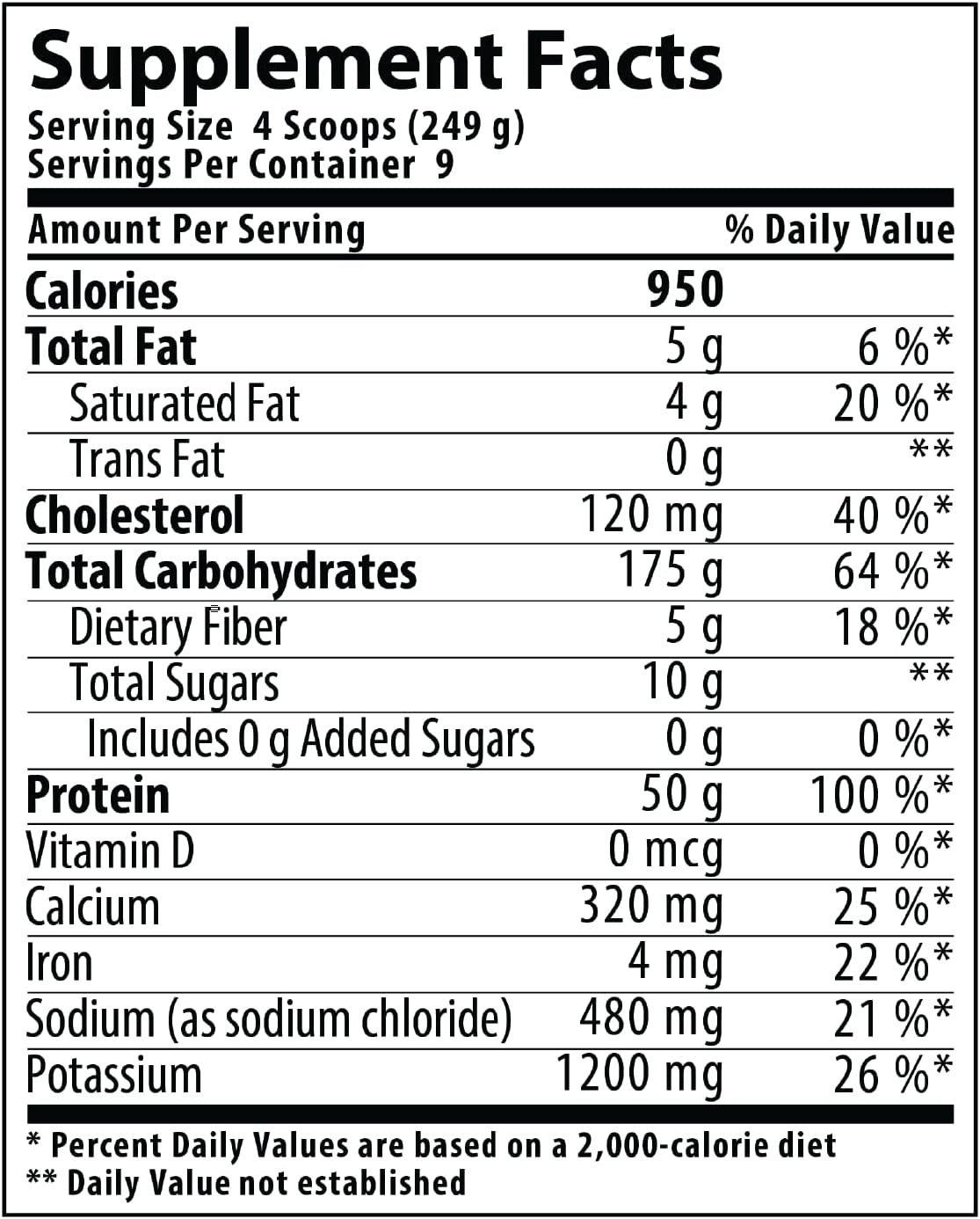 Nutrabolics Mass Fusion Extreme Chocolate Protein Powder 12 lb - 29 Servings
