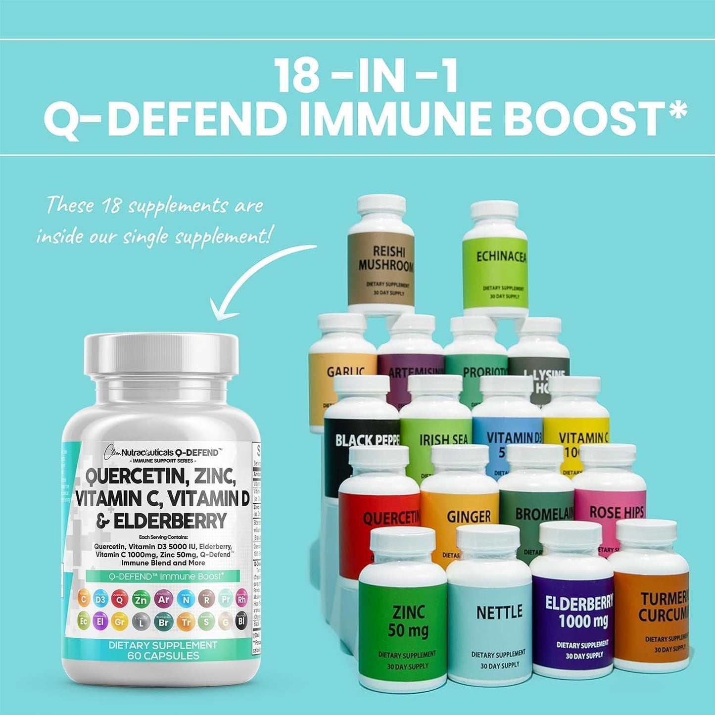 Nutraceutical Immune Defense Support Supplement with Quercetin, Zinc, Vitamin C, Vitamin D, and More - Allergy Relief for Adults (5 Pack)