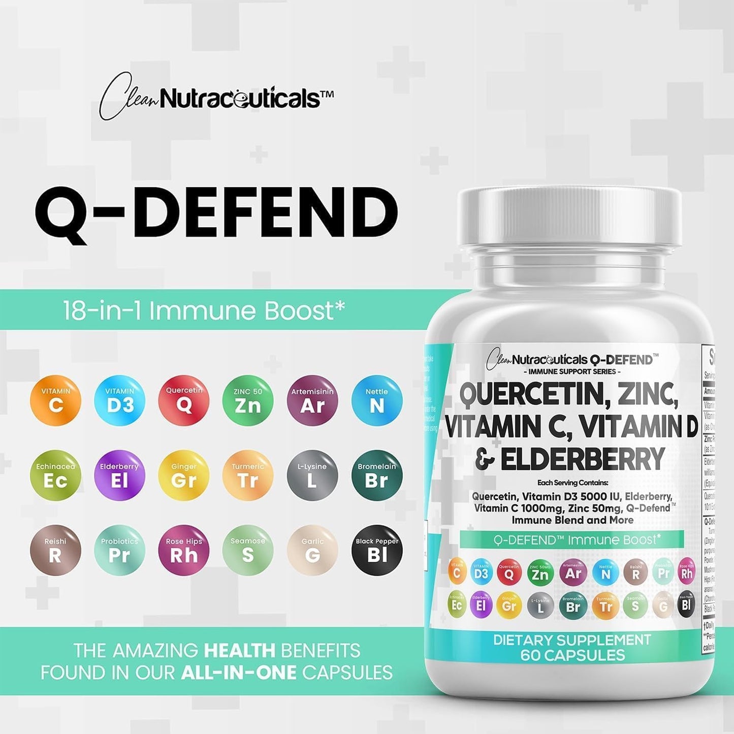 Nutraceutical Immune Defense Support Supplement with Quercetin, Zinc, Vitamin C, Vitamin D, and More - Allergy Relief for Adults (5 Pack)