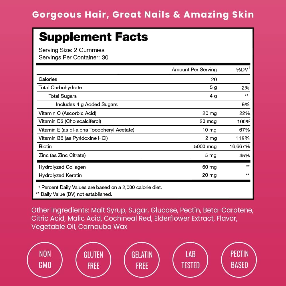NutraChamps Biotin + Collagen + Keratin for Healthy Hair, Skin, and Nails