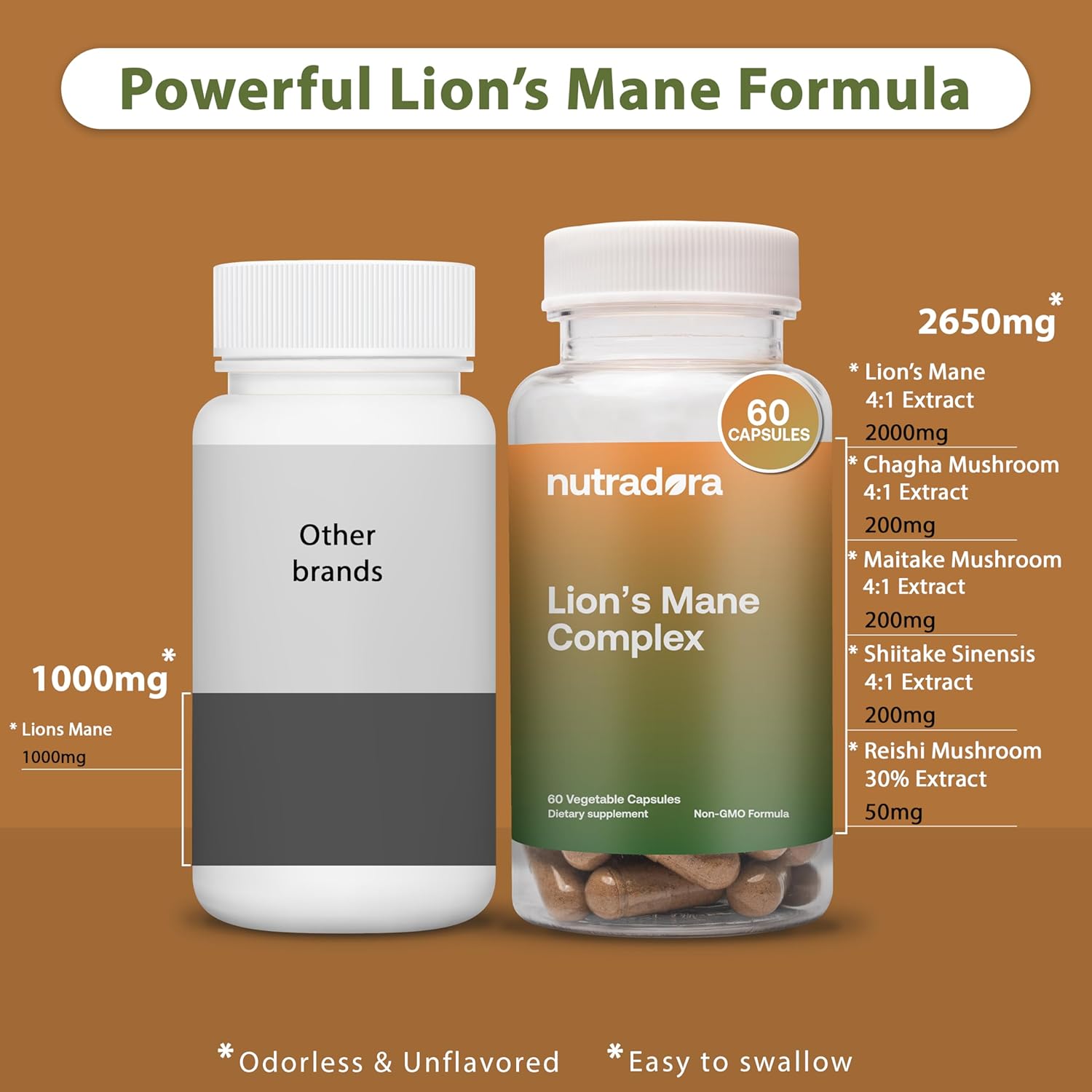 Nutradora Lions Mane and Reishi Supplement Capsules - 2000mg Mushroom Strength with Chaga, Shiitake, Maitake - Mental Clarity, Memory, Immune Support - USA Grown
