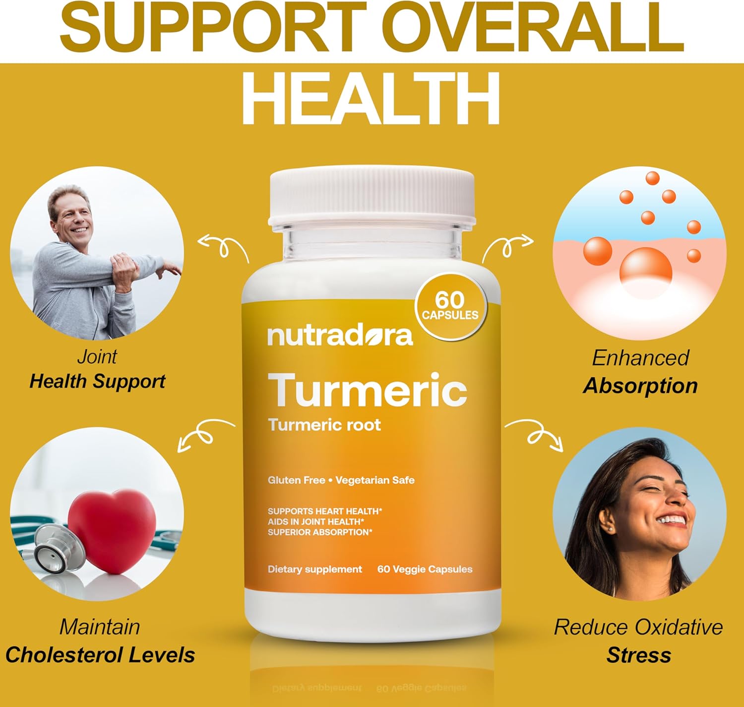 Nutradora Turmeric Curcumin 1300mg with BioPerine for Joint Support - Gluten Free & Non-GMO - 30 Day Supply