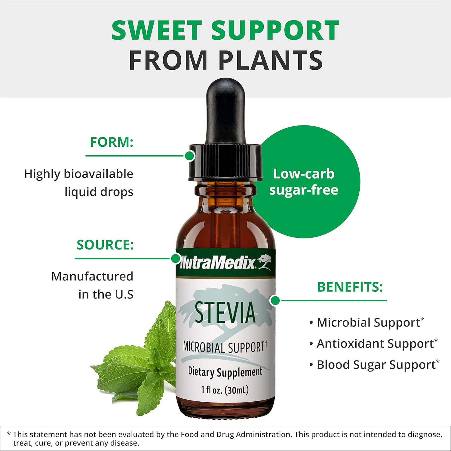 NutraMedix Stevia Drops - Bioavailable Liquid Extract for Microbial Support - Natural Sugar Alternative with Low-Carb Benefits (1 oz / 30 ml)
