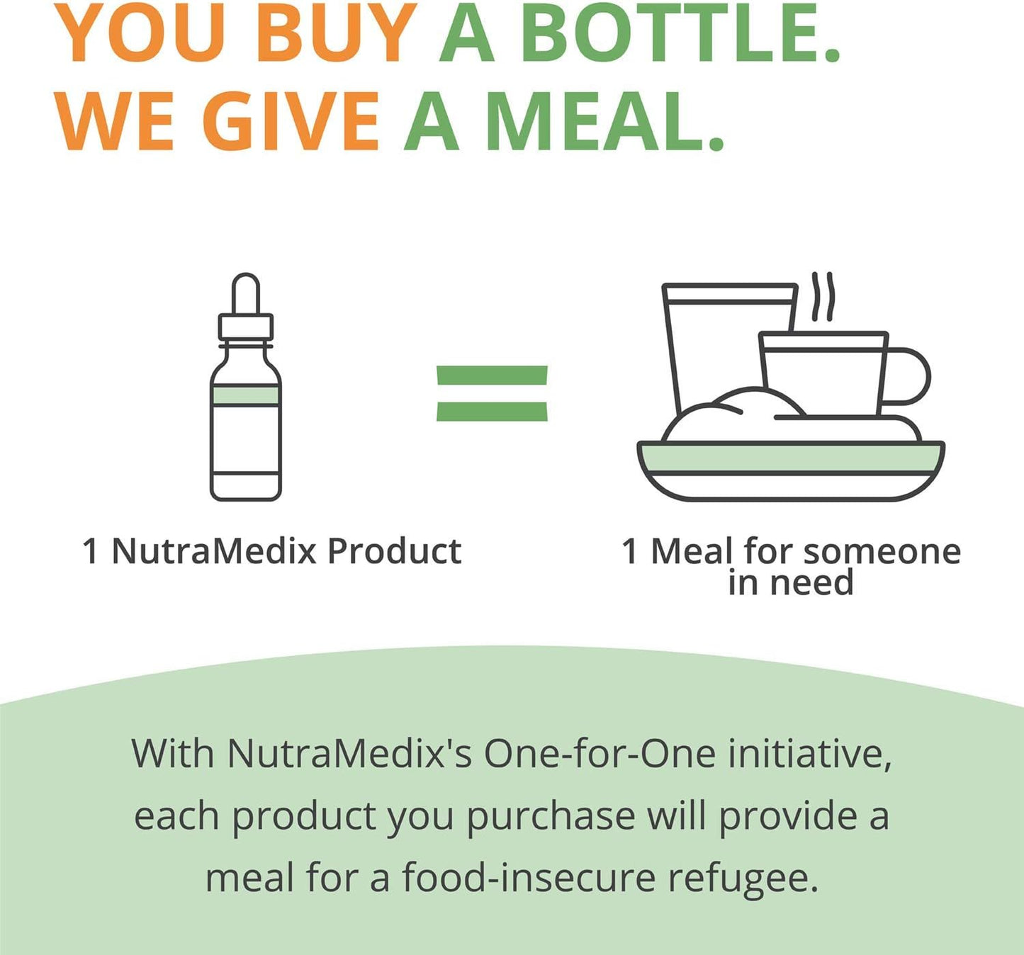 NutraMedix Stevia Drops - Bioavailable Liquid Extract for Microbial Support - Natural Sugar Alternative with Low-Carb Benefits (1 oz / 30 ml)