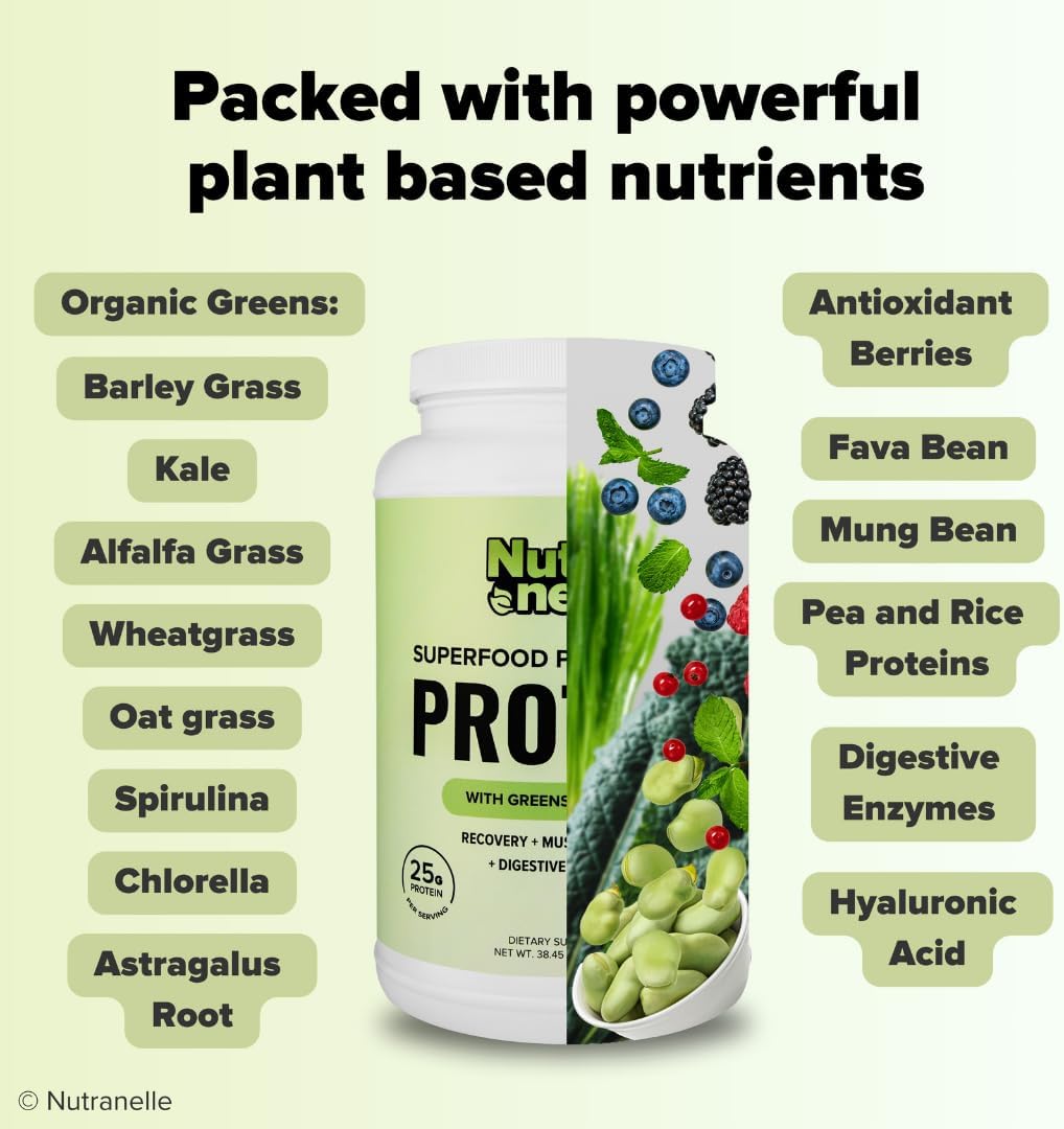 Nutranelle Plant-Based Protein Powder - 25g Vegan Protein Blend with Superfoods & Amino Acids - Chocolate Flavor - 30 Servings