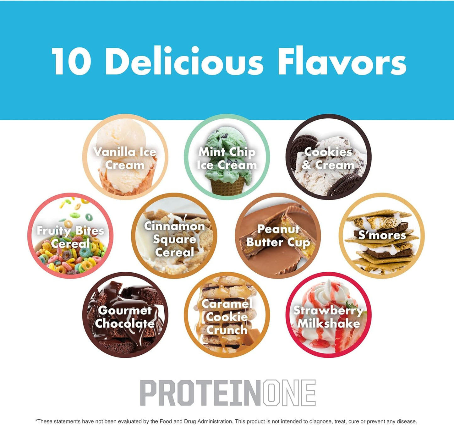 NutraOne ProteinOne Whey Protein Powder - Caramel Cookie Crunch Flavor, 2 LB - Ideal for Muscle Recovery & Growth for Men & Women