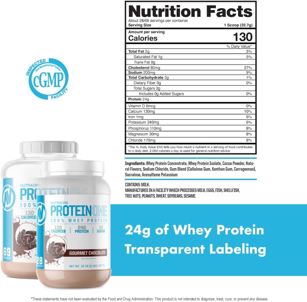 NutraOne ProteinOne Whey Protein Shake Powder for Muscle Recovery & Building (Cookies & Cream, 5 LB) - Men & Women